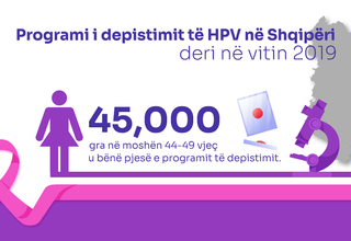 Të dhëna statistikore mbi fushatën e depistimit të HPV në Shqipëri