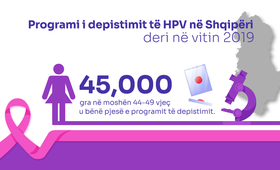 Të dhëna statistikore mbi fushatën e depistimit të HPV në Shqipëri